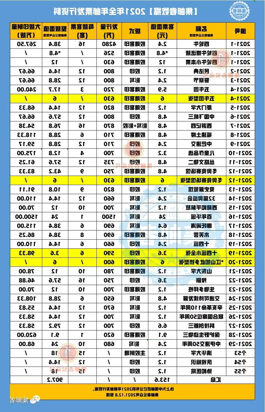 全年免费资料大全，探索知识的海洋，助力个人与企业的成长，全年免费资料库，探索知识助力个人与企业成长